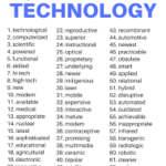 What are some technology-related words?