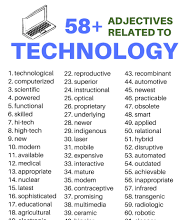 What are some technology-related words?