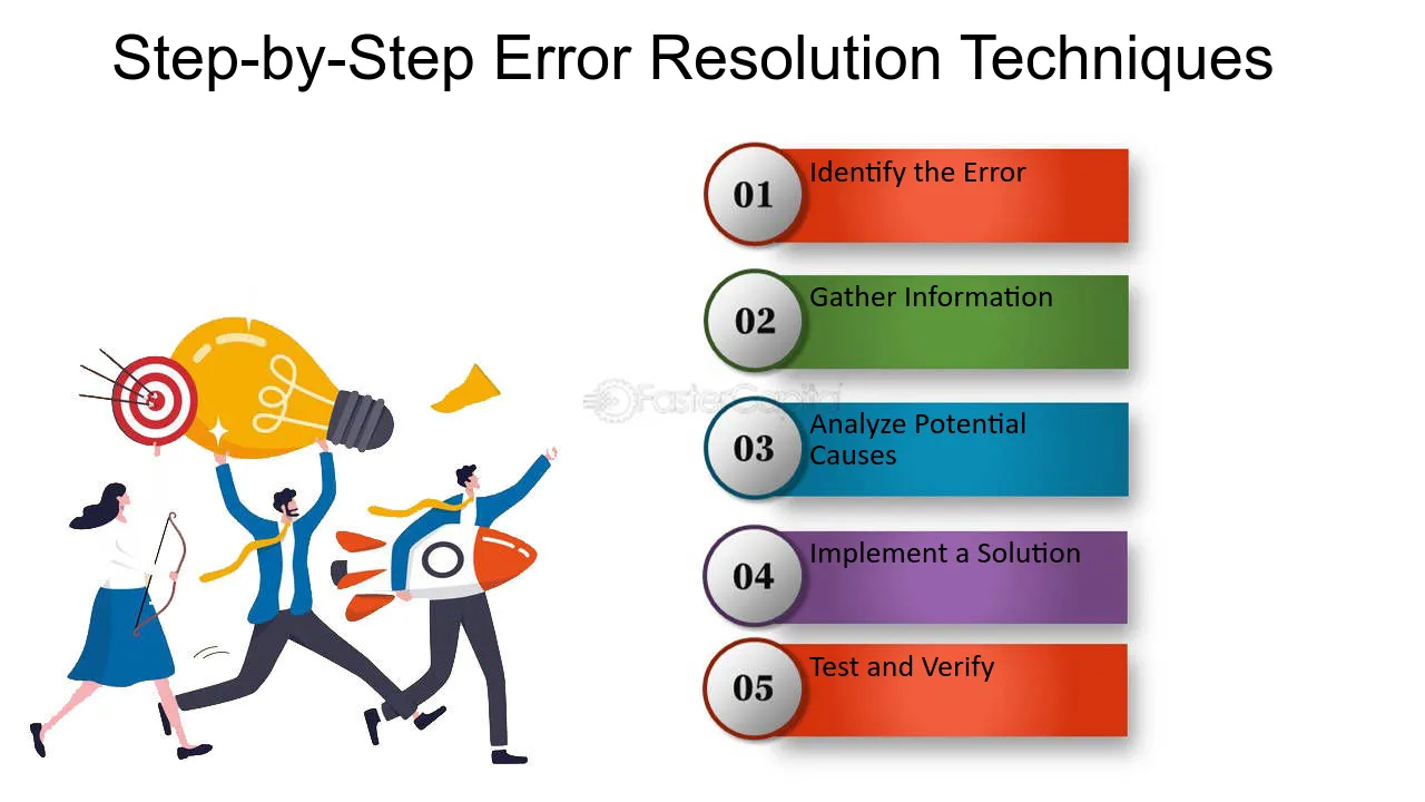 Resolving the Error: Step-by-Step Guide