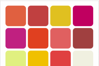 Why Is Farbecolore So Popular?