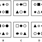 The Importance of Inductive Reasoning Test