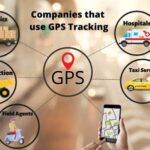 Which Industries Benefit From GPS Technology and How Does It Operate?