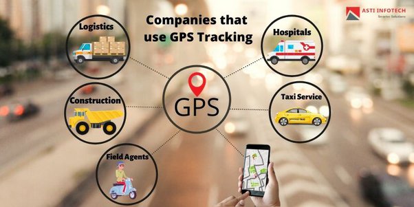 Which Industries Benefit From GPS Technology and How Does It Operate?