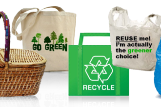 Going Green: What to Consider When Buying Eco-Friendly Bags in the UK