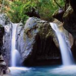 27waterfalls.org: A Guide to the Best Waterfalls in the World