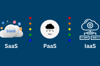 PaaS vs IaaS vs SaaS