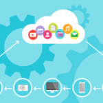 Changing the Face of Technology with Cloud Computing