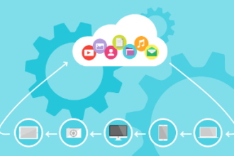Changing the Face of Technology with Cloud Computing