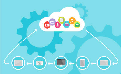 Changing the Face of Technology with Cloud Computing