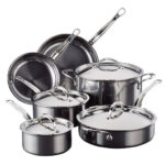 Stainless Steel Cookware