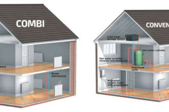 Back Boiler vs. Combi Boiler: Choosing the Right System for Your Needs