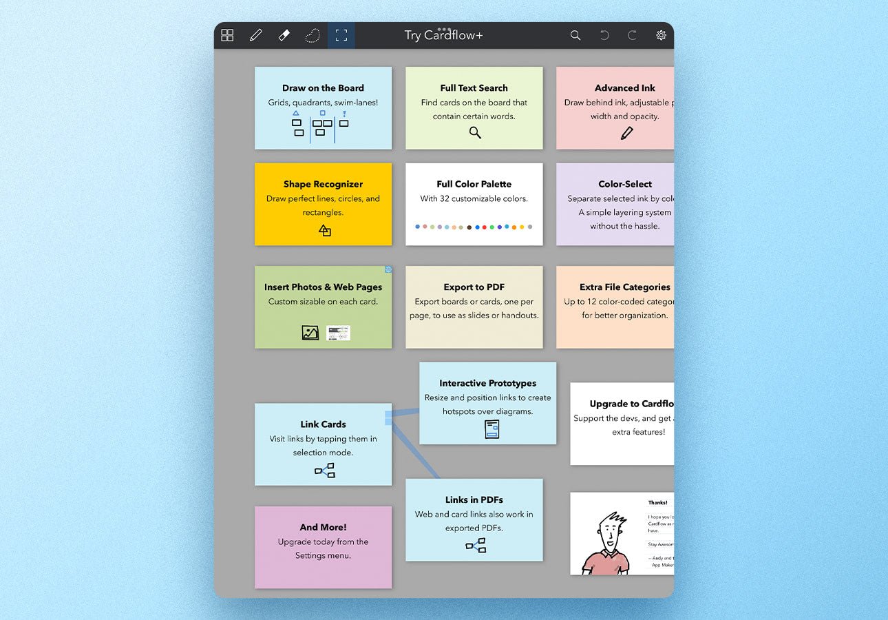 How Online Notes Enhance Organization and Accessibility - Its Released