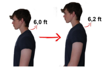 How About Height Increase 2 inches？