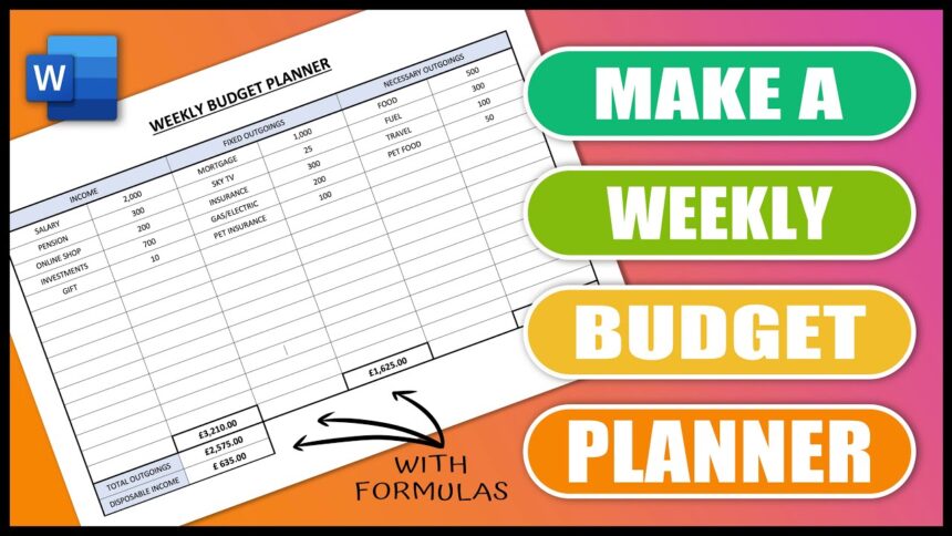 How to Create a Budget Plan