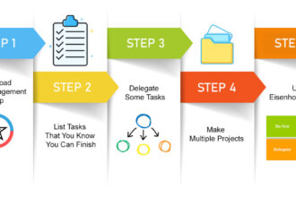 How to Use Worfiply for Efficient Task Management