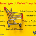 What Are the Advantages of Shopping at sowix online?