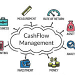 How to Improve Cash Flow in Your Business