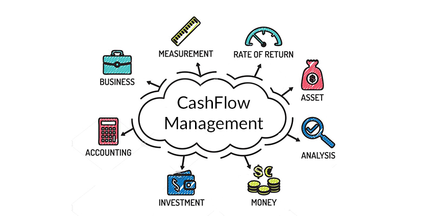 How to Improve Cash Flow in Your Business