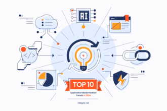 Is Following Tech Trends Essential for Modernizing Business Infrastructure