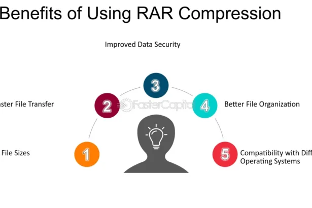 What Are the Benefits of Using RARRecord?