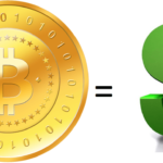 How to Convert 0.0006 Bitcoin to USD