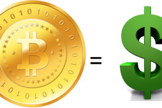 How to Convert 0.0006 Bitcoin to USD