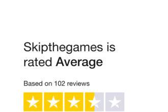 Discover Is Skipthegame Legit