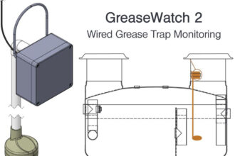 Who Is Eligible for a Greasewatch Patent?