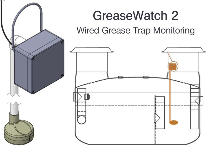 Who Is Eligible for a Greasewatch Patent?