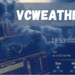 vcweather.org: Your Ultimate Weather Forecasting Destination