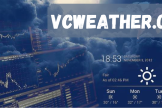 vcweather.org: Your Ultimate Weather Forecasting Destination