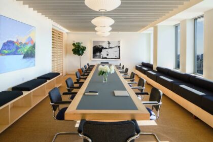 The Benefits of Renting Meeting Rooms in San Francisco Versus Hosting at the Office