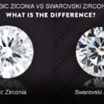 A Comprehensive Guide to Cubic Zirconia