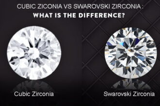 A Comprehensive Guide to Cubic Zirconia