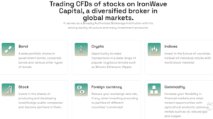 IronWaveCapital.com Review: What the Platform Offers