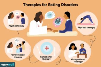 Understanding the Complexities of an Eating Disorder on Orthodontics