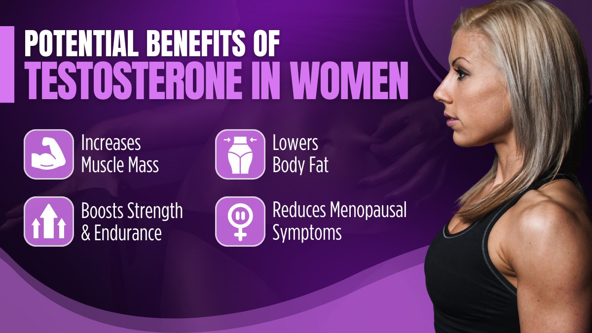 Potential Benefits of Testosterone in Women