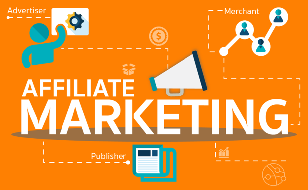 How Affiliate Marketing Drives Online Traffic and Boosts Sales