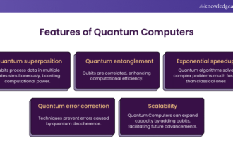 5 Key Features to Look for in Quantum Computing Software