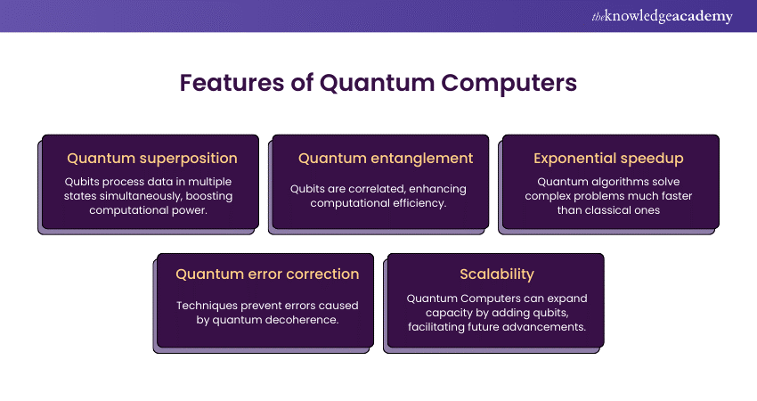 5 Key Features to Look for in Quantum Computing Software