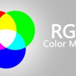 wha听isrgb:What Is RGB and Why Is It Important in Digital Media?