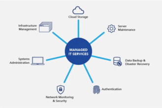 How Might Managed Service Providers Help My NJ Business?