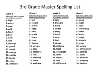 Spelling Training and Reading Comprehension for Grade 3: A Comprehensive Guide