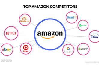 amazon competitors