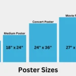 The Best Poster Sizes and Finishes for Maximum Impact