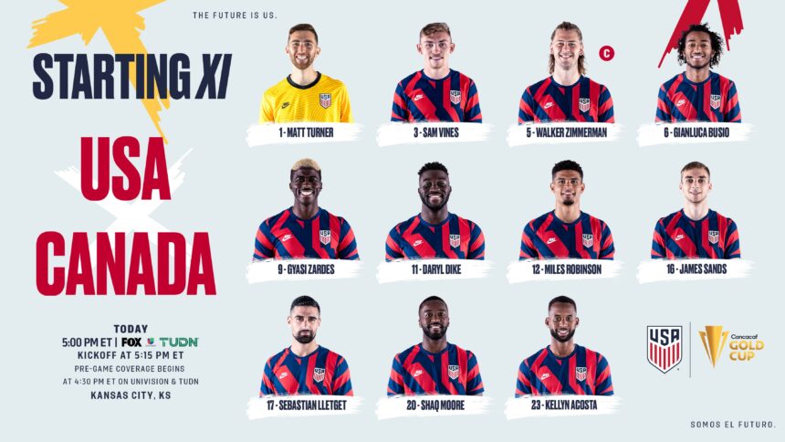canada men's national soccer team vs united states men's national soccer team lineups