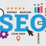 Conversion-Focused SEO Writing: Persuasion Meets Strategy for Results