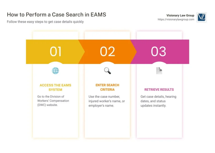 EAMS Case Search