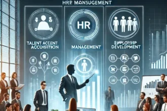 Gessolini Human Resource Consulting: Your Complete Guide to Professional HR Solutions