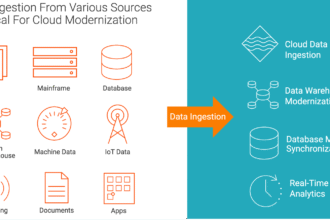 Top 5 Best Data Ingestion Tools for Streamlining Your Data Pipeline